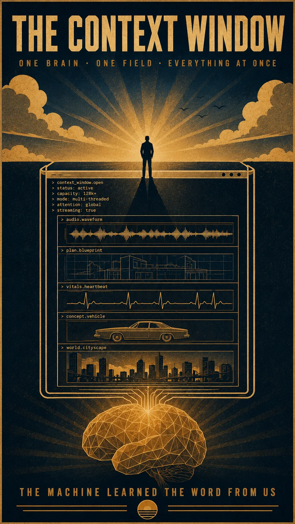 The Context Window